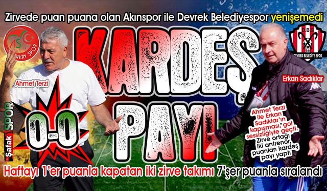 Zirve düellosu başladığı gibi bitti... Şampiyon adayı iki takım puanları paylaştı: 0-0