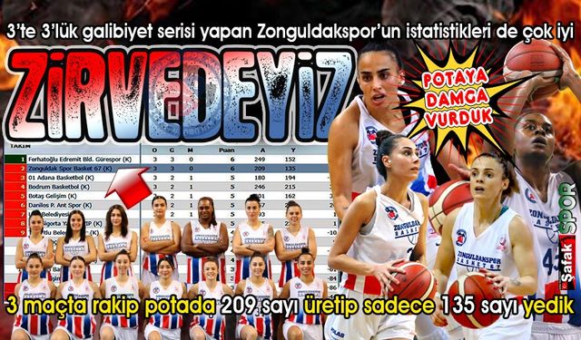 Potanın Elmasları, Zonguldakspor’un adını zirvede yaşatıyor