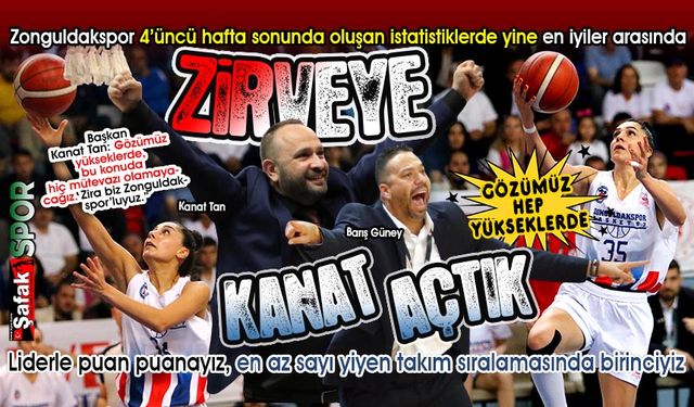 Zirve takımı Zonguldakspor... Potanın Elmasları yüksekten uçuyor