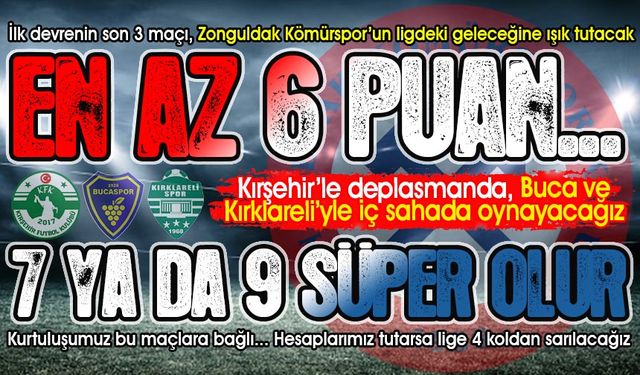 Zonguldak Kömürspor’da ince hesaplar... 6 puan ve üzeri bizi ancak kurtarır