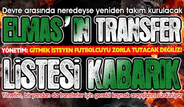 Zonguldak Kömürspor’un transfer listesinde kimler var? Hepsi de nokta atış...