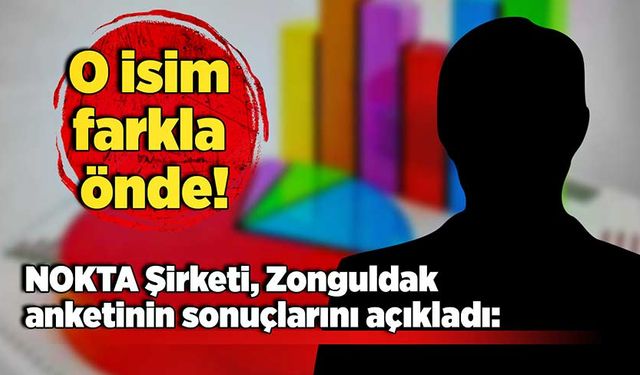 NOKTA, Zonguldak anketinin sonuçlarını açıkladı: O isim farkla önde!