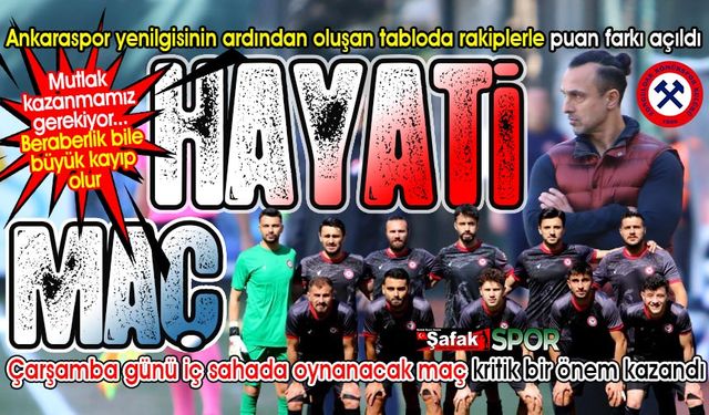 Zonguldak Kömürspor-Nazilli maçını hangi hakem yönetecek? İşte kritik maçın hakemi...