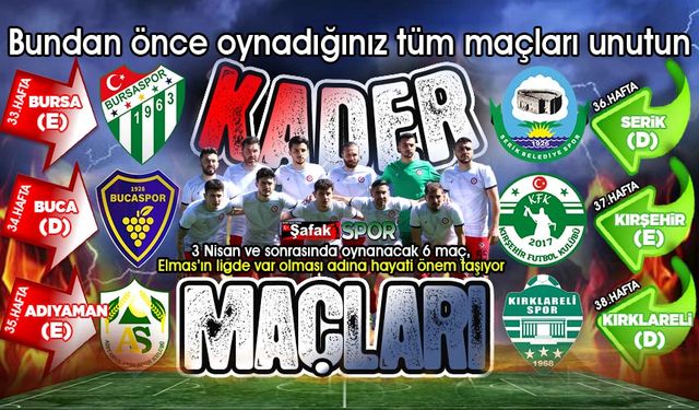 Zonguldak Kömürspor için lig asıl şimdi başlıyor... Ligdeki geleceğimiz bu maçlara bağlı!