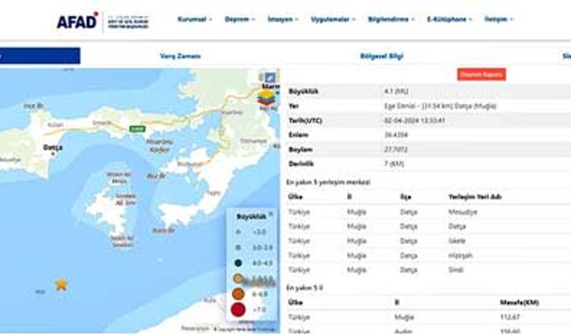 Muğla'da 4.1 büyüklüğünde deprem