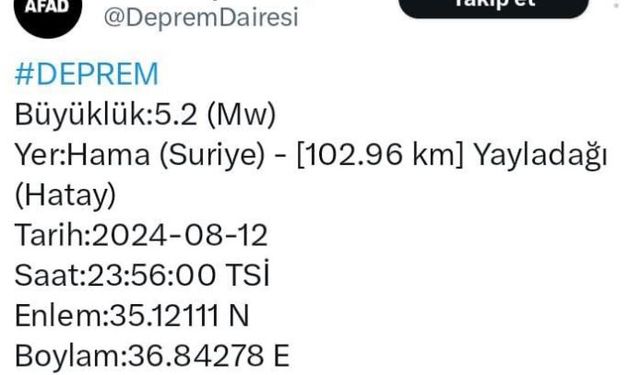 Suriye’deki 5,2’lik deprem Hatay’da hissedildi