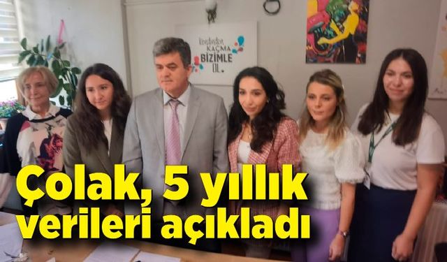 Selahattin Çolak 5 yıllık verileri açıkladı