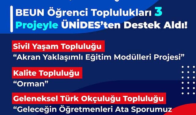 BEUN Öğrenci Toplulukları 3 Projeyle ÜNİDES'ten destek aldı