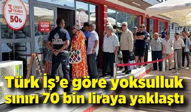 Türk İş’e göre yoksulluk sınırı 70 bin liraya yaklaştı