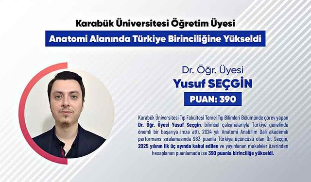 KBÜ'lü öğretim üyeleri çalışmalarıyla zirvede yer almaya devam ediyor