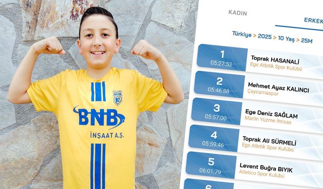 Yüzme sporunda ikincilik Çaycumaspor’dan geldi