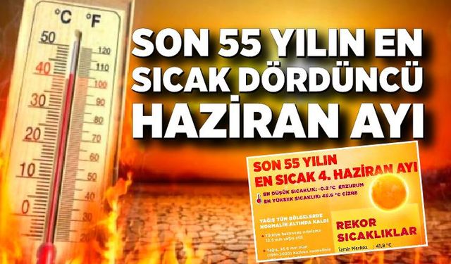 Son 55 yılın en sıcak dördüncü haziran ayı