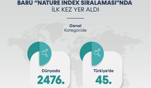 BARÜ, ilk kez "Nature Index Sıralaması"nda yer aldı