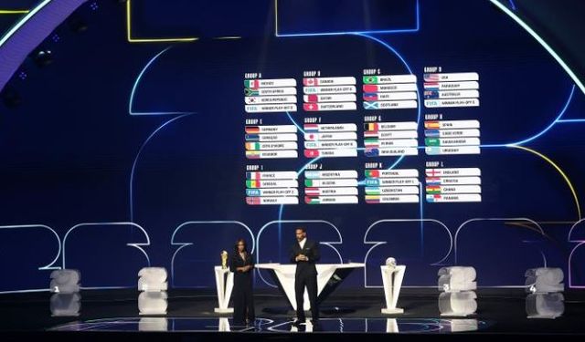 2026 Dünya Kupası'nda Türkiye'nin muhtemel rakipleri belli oldu