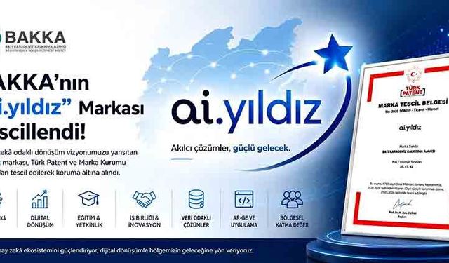 BAKKA'nın “aı.yıldız” markası tescillendi