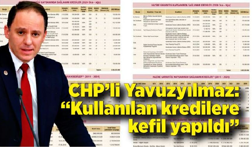 CHP’li Yavuzyılmaz: “Kullanılan kredilere kefil yapıldı”