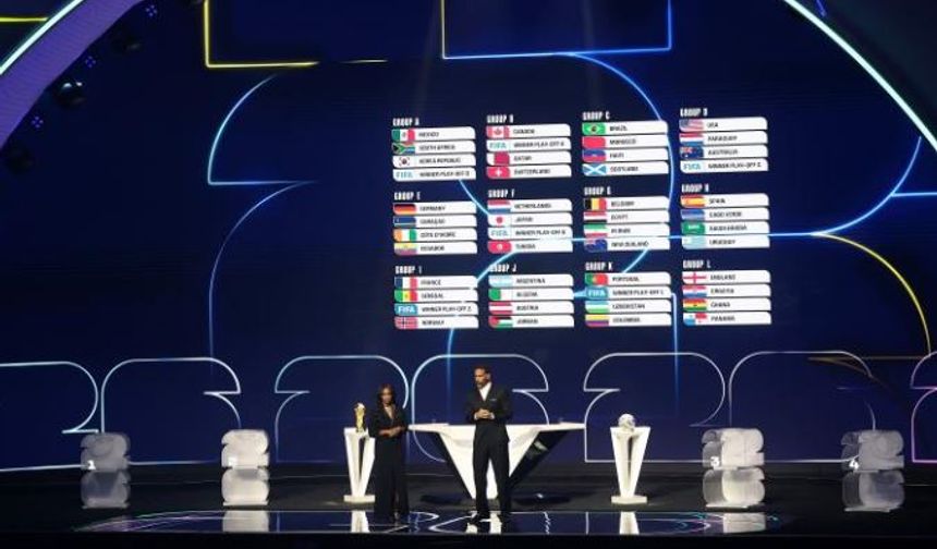 2026 Dünya Kupası'nda Türkiye'nin muhtemel rakipleri belli oldu