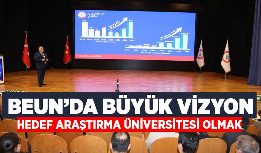 BEUN’da büyük vizyon: Hedef araştırma üniversitesi olmak