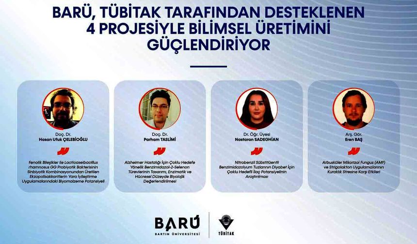 BARÜ’ye TÜBİTAK’tan 4 proje desteği