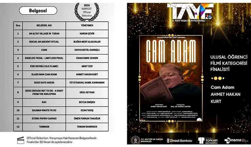 KBÜ’lü Öğrencilerden İlham Veren Hikâye: Cam Adam Finale Yükseldi