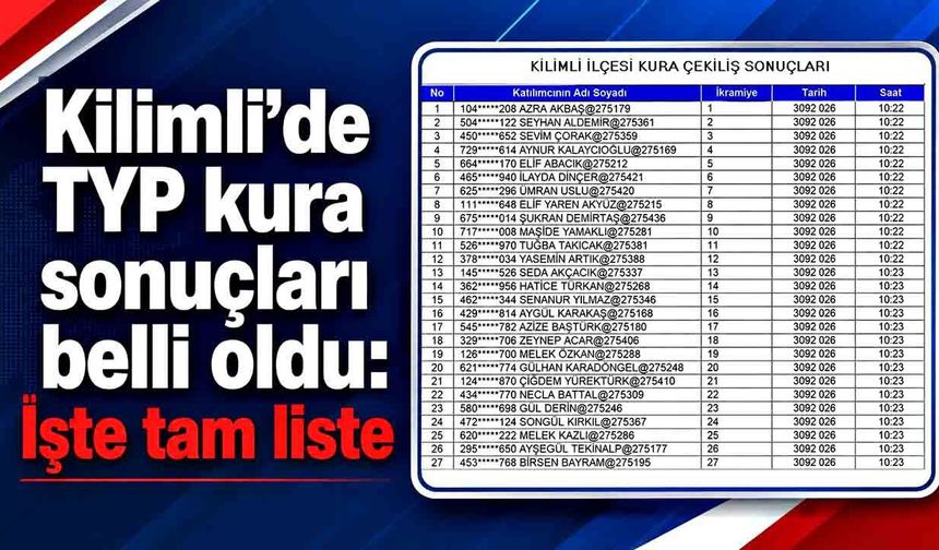 Kilimli’de TYP kura sonuçları belli oldu: İşte tam liste