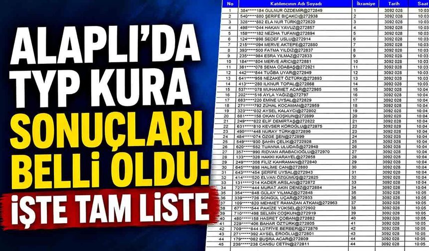 Alaplı’da TYP kura sonuçları belli oldu: İşte tam liste