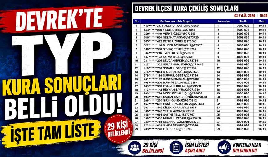 Devrek’te TYP kura sonuçları belli oldu: İşte tam liste