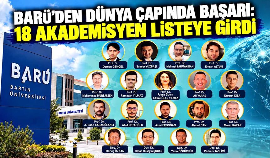 BARÜ’den büyük başarı: 18 akademisyen dünyanın en etkili bilim insanları arasında