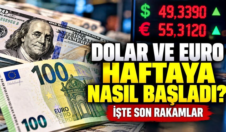Dolar ve euro haftaya nasıl başladı? İşte son rakamlar