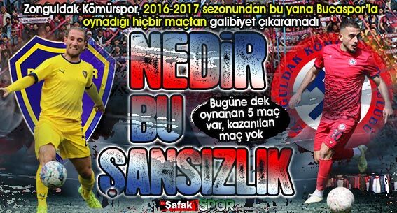 Zonguldak Kömürspor’un Bucaspor rakamları hiç iyi değil! Şansızlığı yenebilecek miyiz?