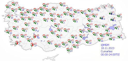 18-kasım