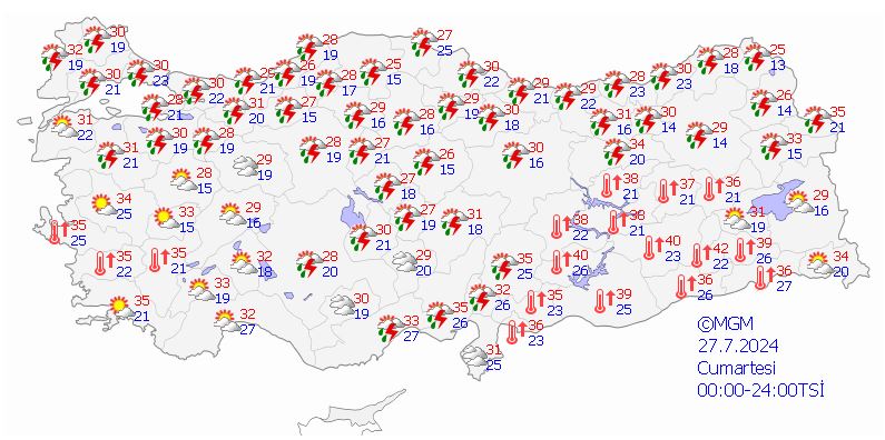 27 Temmuz Hava Durumu