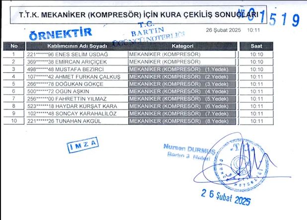 Ttk Işçi Alımı