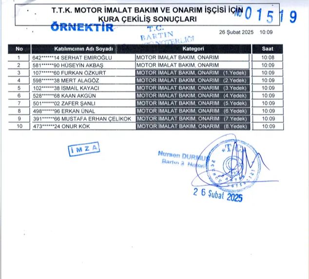Ttk Işçi Alımı3