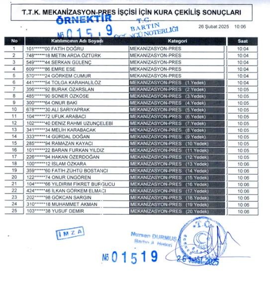 Ttk Işçi Alımı6+