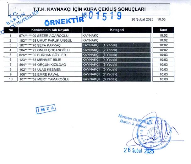 Ttk Işçi Alımı7