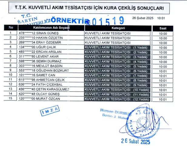 Ttk Işçi Alımı8