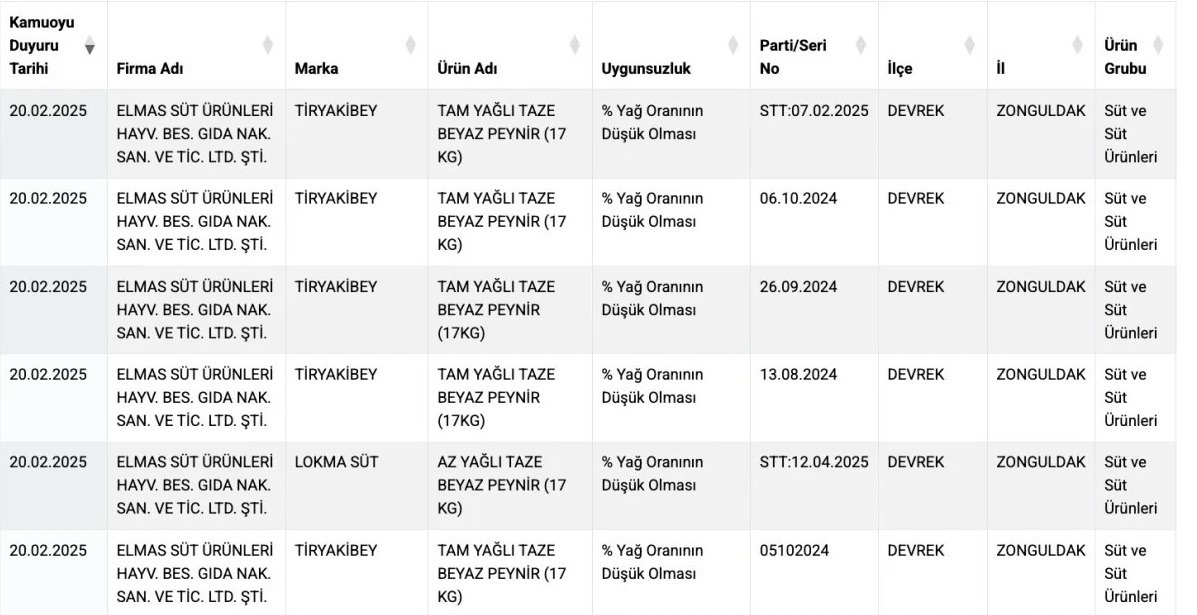 Whatsapp Image 2025 02 20 At 16.44.15 (1)