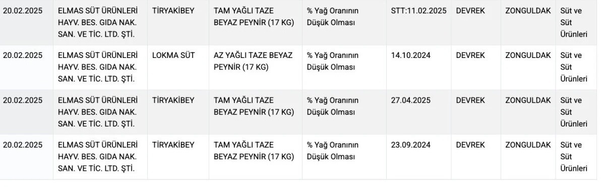 Whatsapp Image 2025 02 20 At 16.44.15