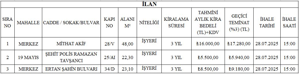 Kozlu Satiş İlani 2025