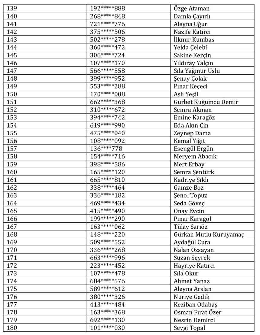 Çaycuma Kaymakamlığı Kura Çekimi (1)