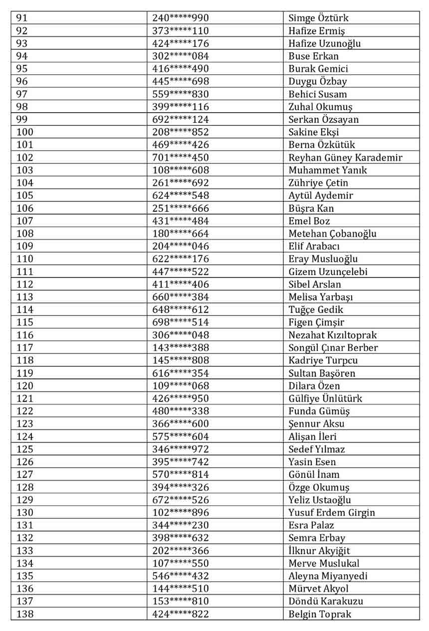Çaycuma Kaymakamlığı Kura Çekimi (2)