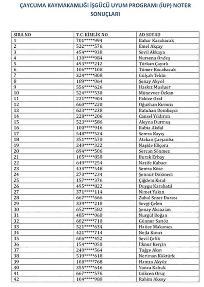 Çaycuma Kaymakamlığı Kura Çekimi (3)