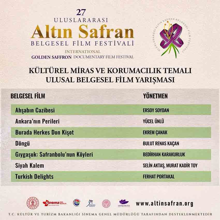 “ G I Y G A Ş U K” A L T I N S A F R A N’ D A F İ N A L E K A L D I (4)