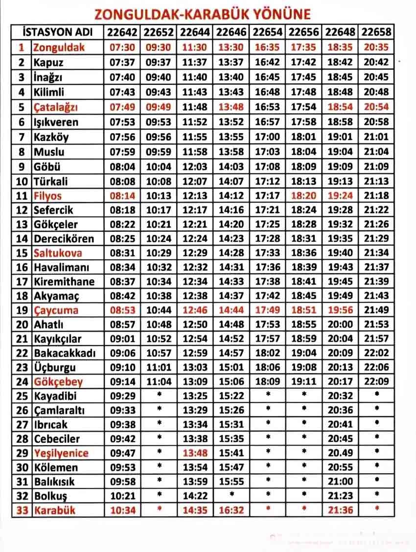 Zonguldak'ta Tren Sefer Saatleri Güncellendi İşte Yeni Tarife2