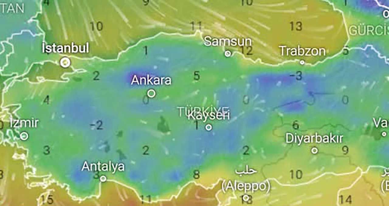 Kasim Kar